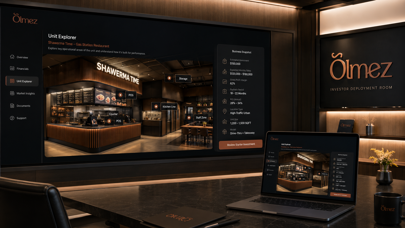 Investor Deployment Room — Unit Explorer mockup